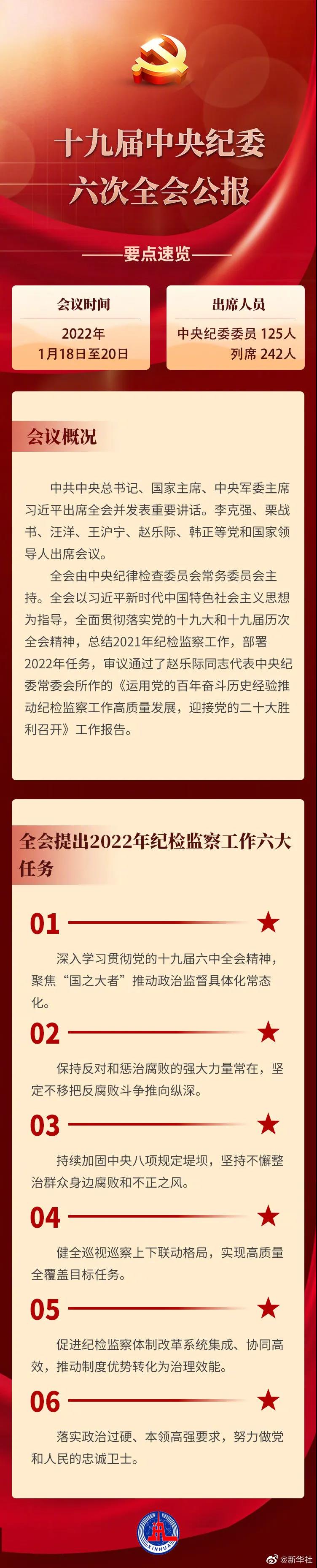 ΢ͼƬ_20220121173240.jpg