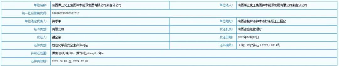 1655253401934822.jpg 微信图片_20220615083550.jpg