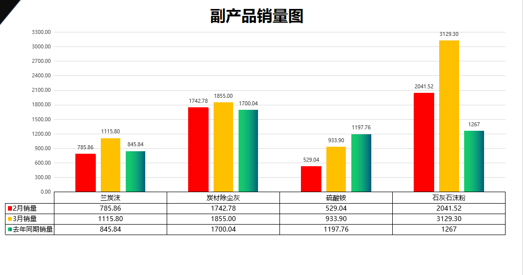 1681108388618716.png 微信图片_20230410143226.png